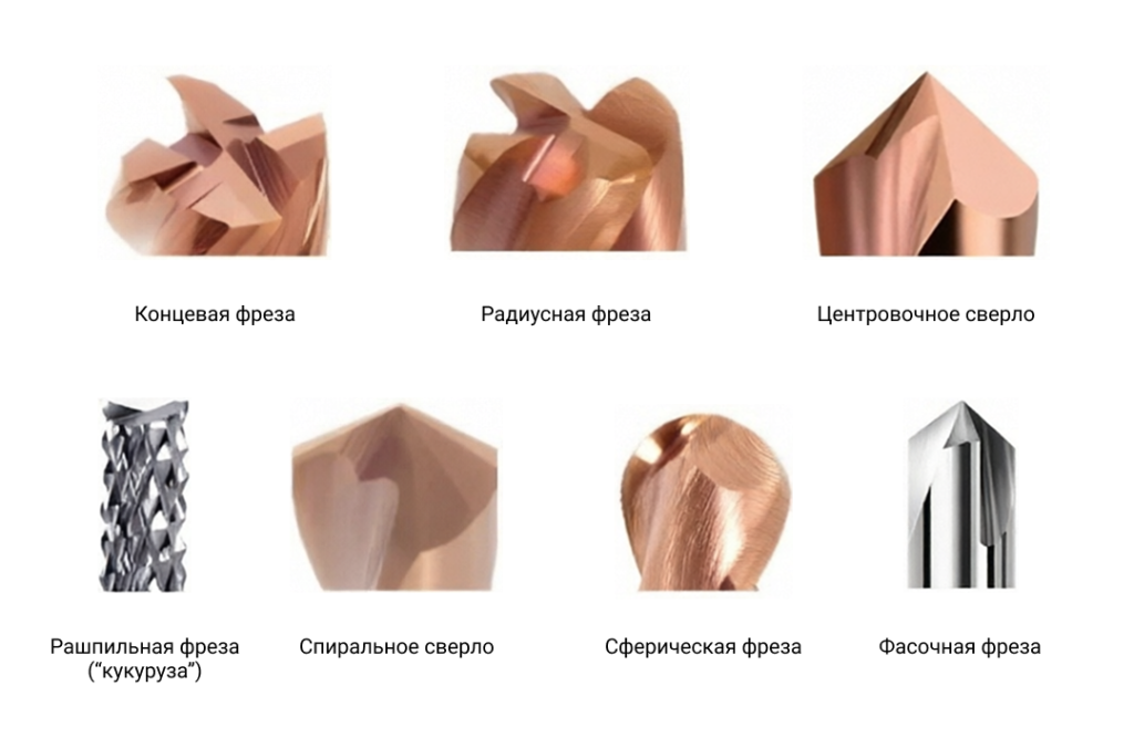 Фрезы и сверла.png Фрезы и сверла.png