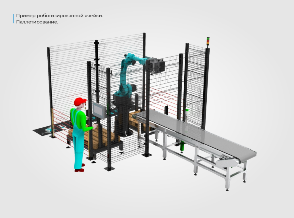 Роботизированная ячейка схема.png Роботизированная ячейка схема.png